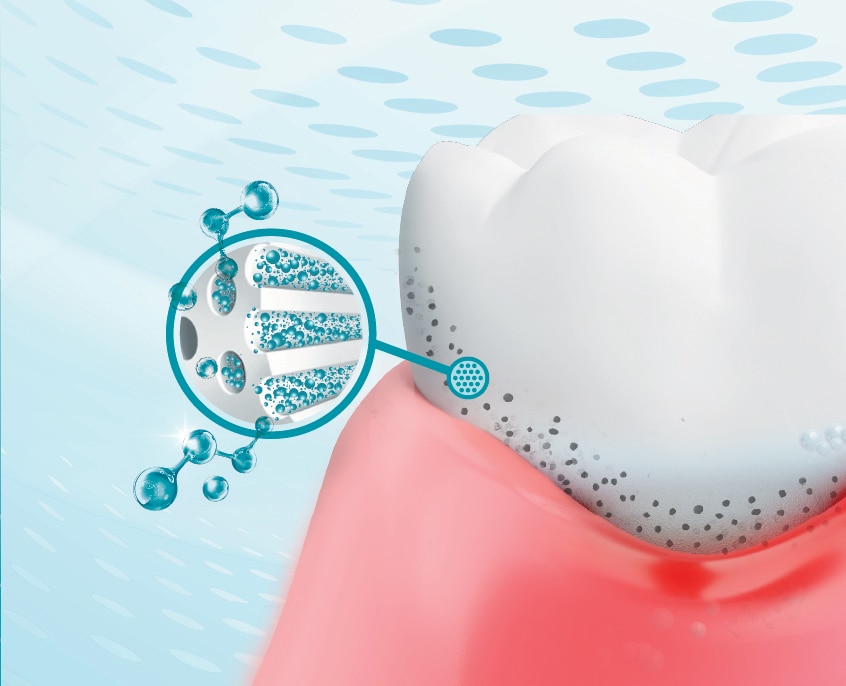 天然ARGININE配方