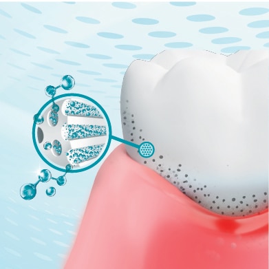 天然ARGININE配方