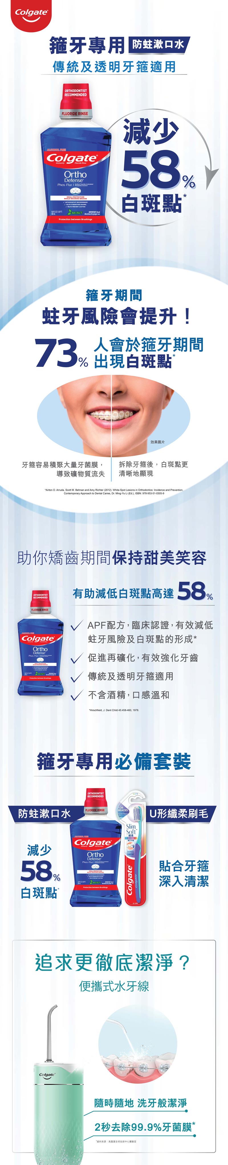 Colgate Phos Flur Mouthwash Colgate Phos Flur Mouthwash