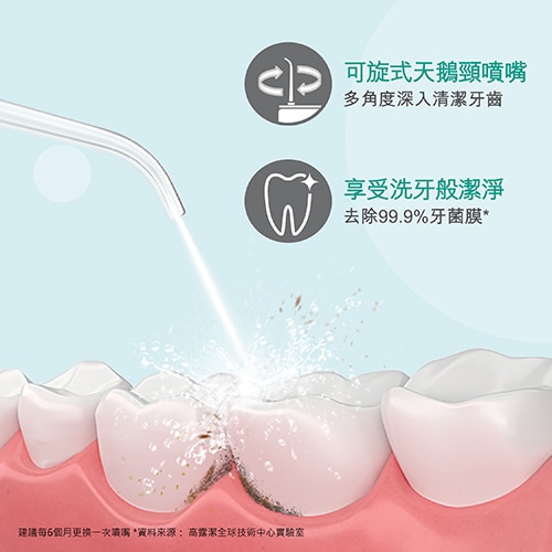 高露潔® 便携式水牙線 - 全新便攜洗牙機王，牙石byebye！1100次脈衝清潔力，2秒去除99.9%牙菌膜，減少牙石積聚。